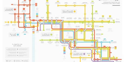 Mapa de el cairo autobús