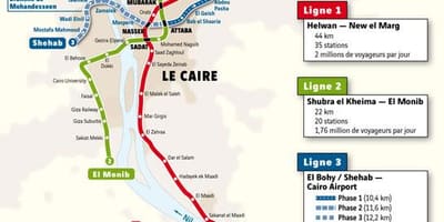 Mapa de metro de el cairo